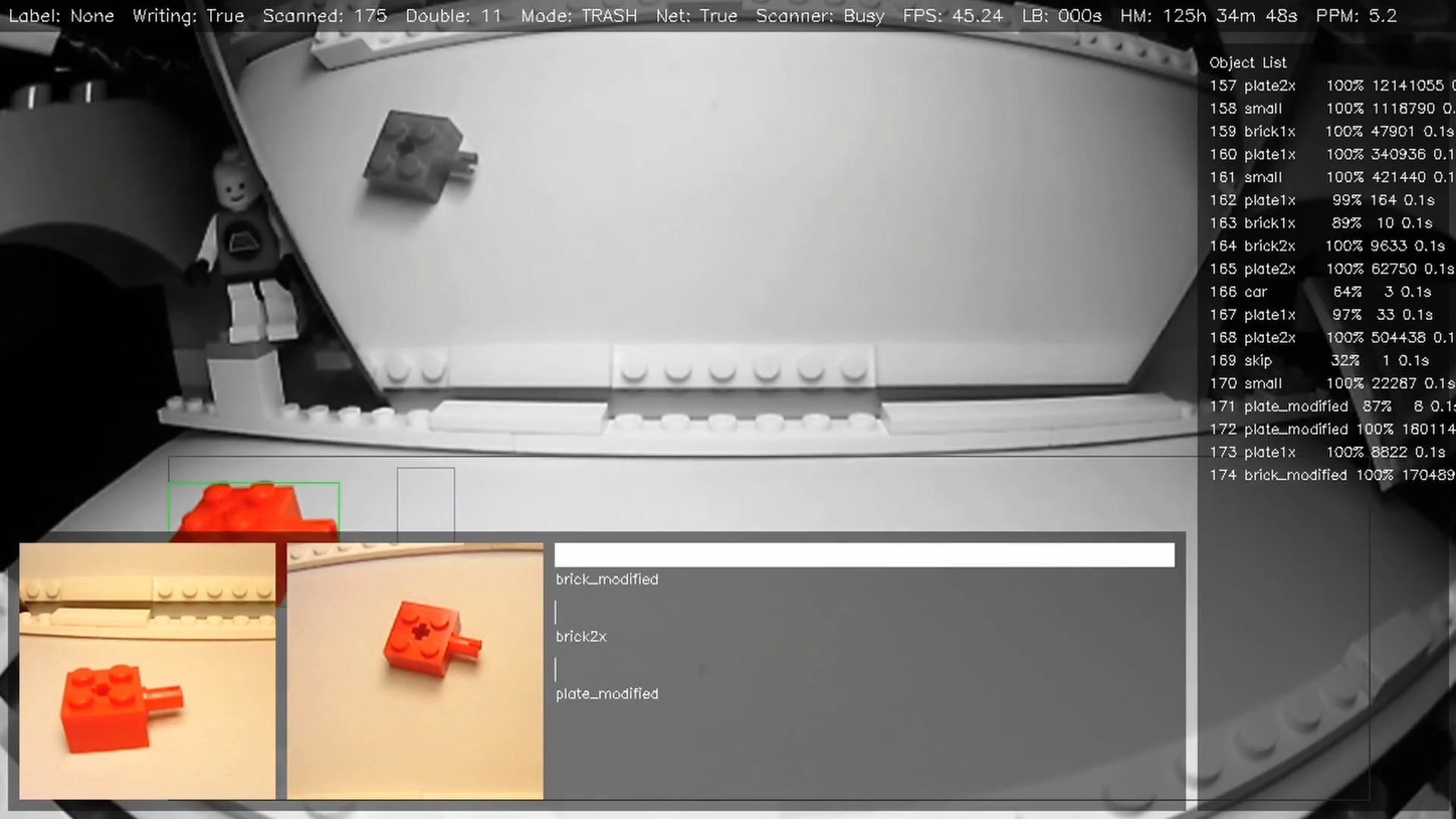 Classification Backend Web-Service
